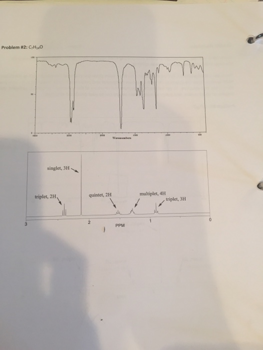 Draw The Structure For Each Unknown Compound And Chegg Com