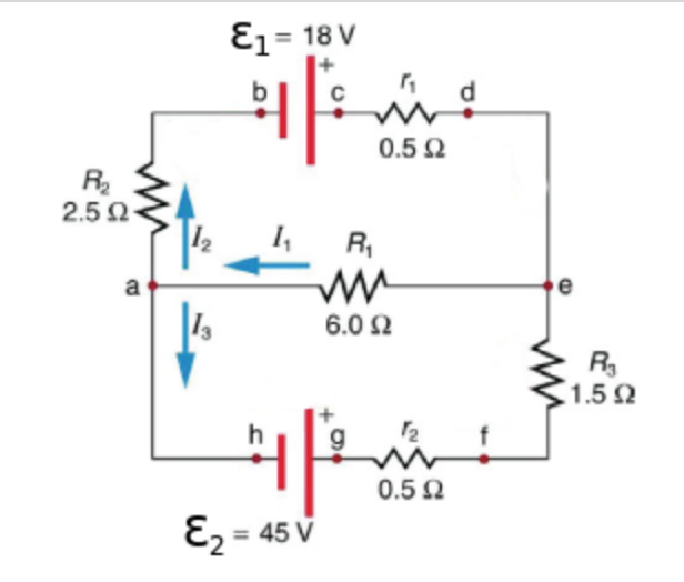 Solved 1-What is the equation which results when applying | Chegg.com