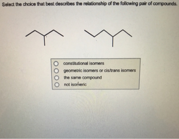 Solved: Select The Choice That Best Describes The Relation... | Chegg.com