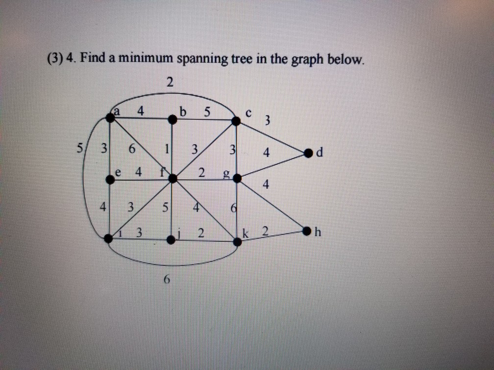 Solved (3) 4. Find a minimum spanning tree in the graph | Chegg.com