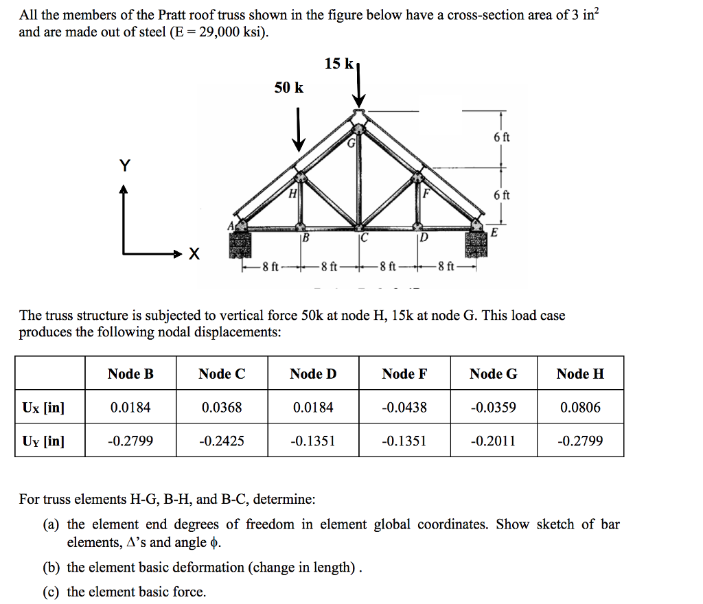 kilitli-dolap-noktalama-u-uculuk-steel-truss-cross-section-hektar-aritmetik-kilometre-ta