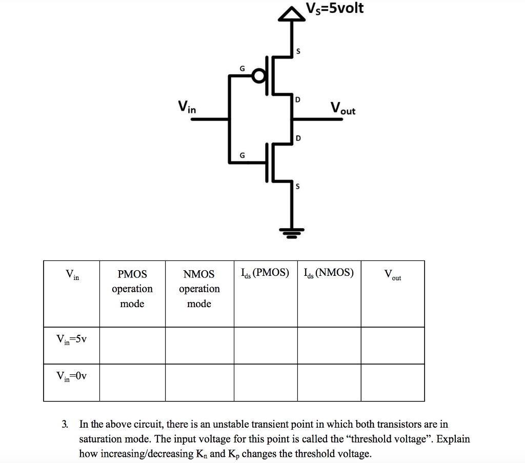 Simple Mosfet Inverter Circuit Diagram