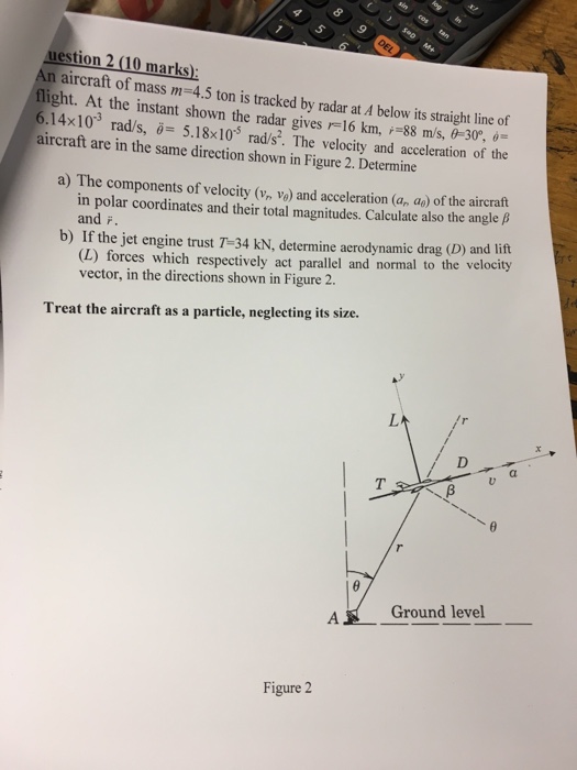 Solved Very simple dynamics question Hi may I please have | Chegg.com