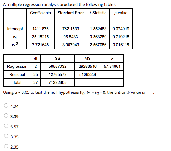 how-to-calculate-the-p-value-of-an-f-statistic-in-r-geeksforgeeks