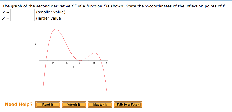 how-to-find-local-maximum-and-minimum-from-equation-answeringallthings