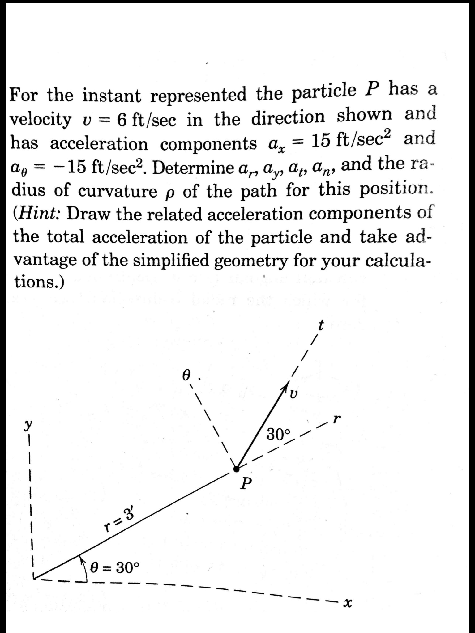 Solved For the instant represented the particle P has a