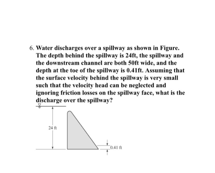 Solved Water discharges over a spillway as shown in Figure. | Chegg.com