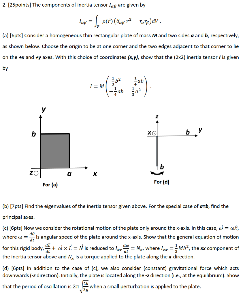 moment of inertia tensor explained