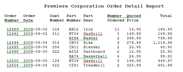 Solved DATABASE SQL QUESTION ON NORMALIZATION: Q.determine | Chegg.com