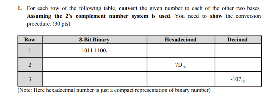 Solved 1. For each row of the following table, convert the | Chegg.com