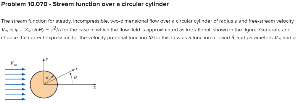 Solved Problem 10.070 Stream function over a circular | Chegg.com
