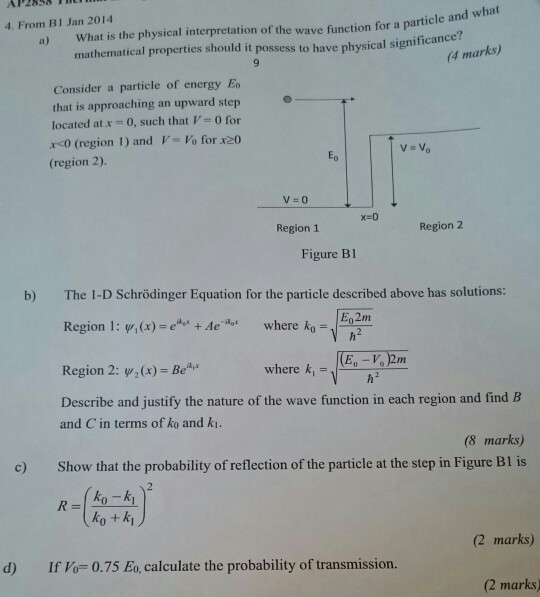 solved-what-is-the-physical-interpretation-of-the-wave-chegg