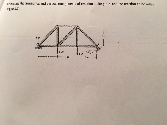 Solved Determine the horizontal and vertical components of | Chegg.com