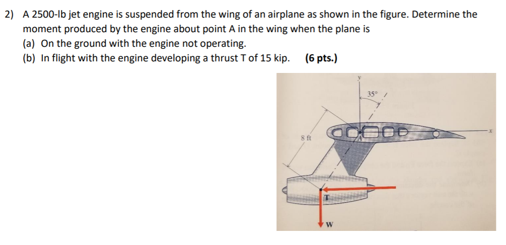 Solved 2) A 2500-lb jet engine is suspended from the wing of | Chegg.com