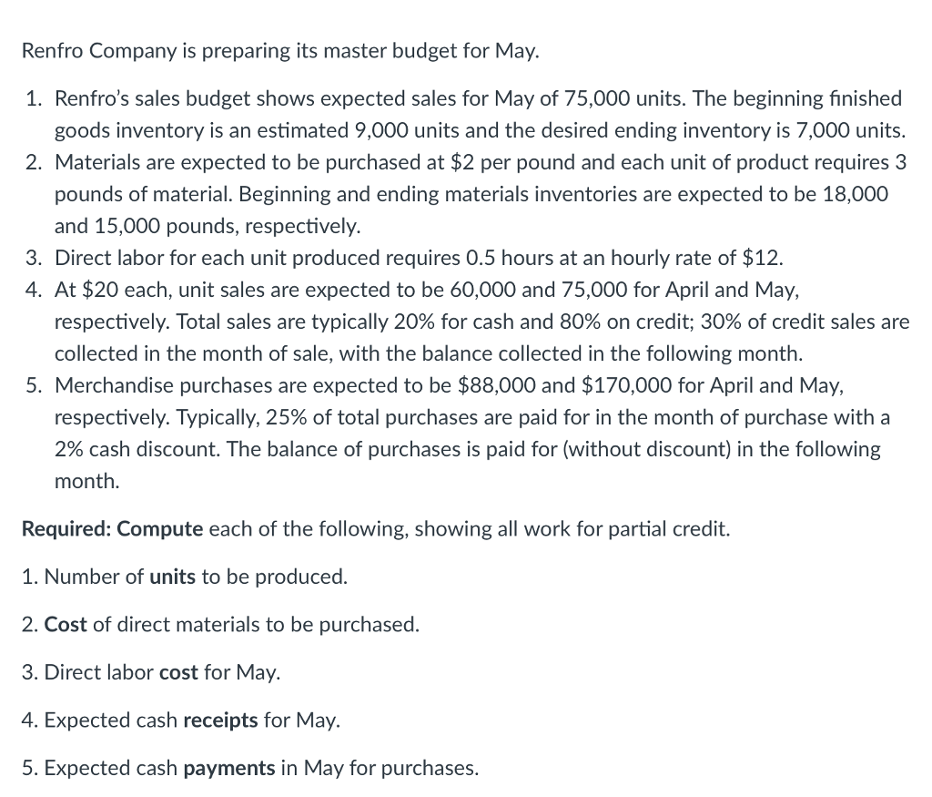 solved-renfro-company-is-preparing-its-master-budget-for-chegg