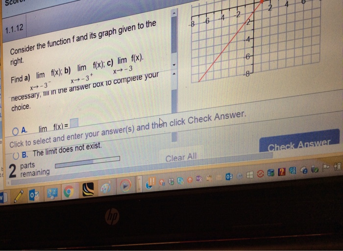 Solved Consider the function f and its graph given to the | Chegg.com