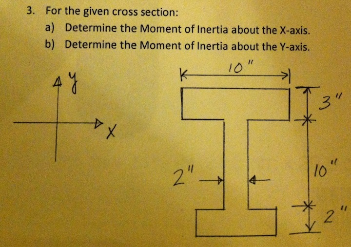 Solved For The Given Cross Section Determine The Moment Chegg Solved For The Given Cross Section Determine The Moment Chegg