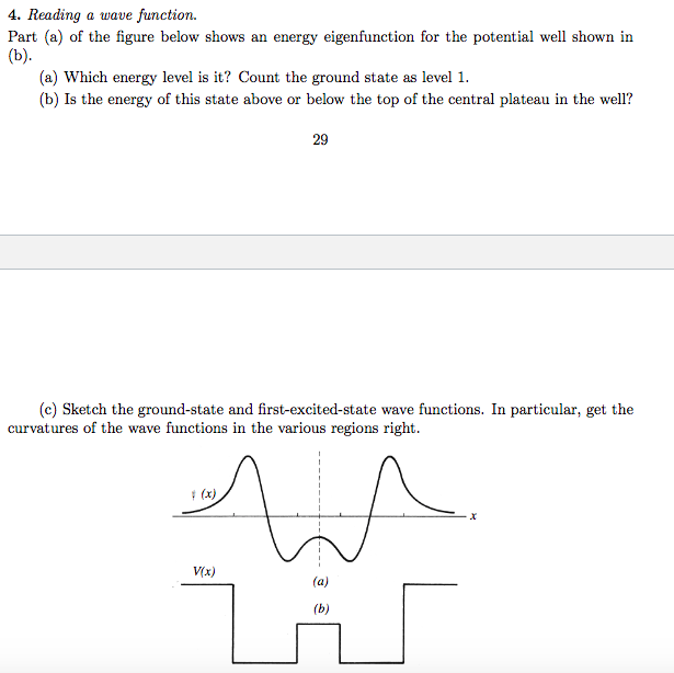 Solved Reading a wave function. Part (a) of the figure | Chegg.com