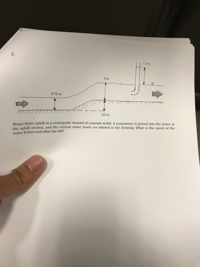 Solved Water flows uphill in a rectangular channel of