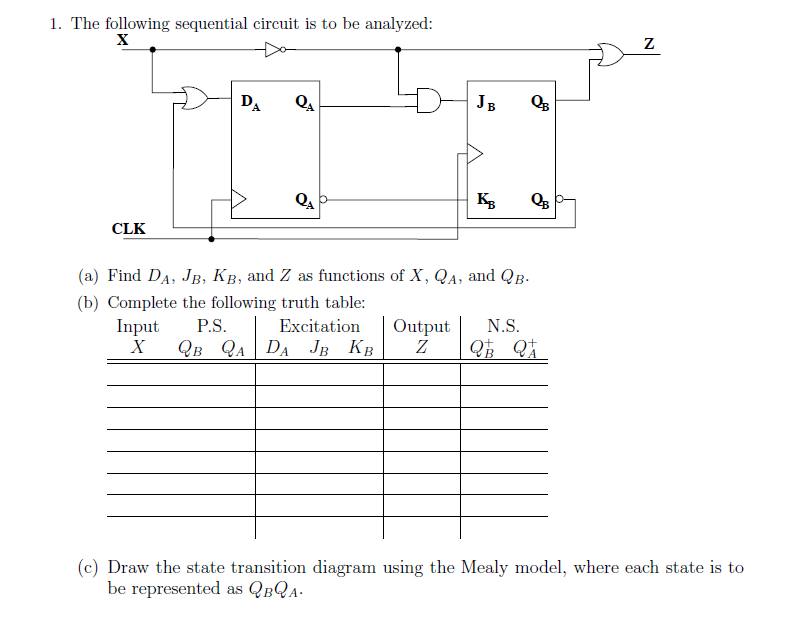 Solved 1. The Following Sequential Circuit Is To He | Chegg.com