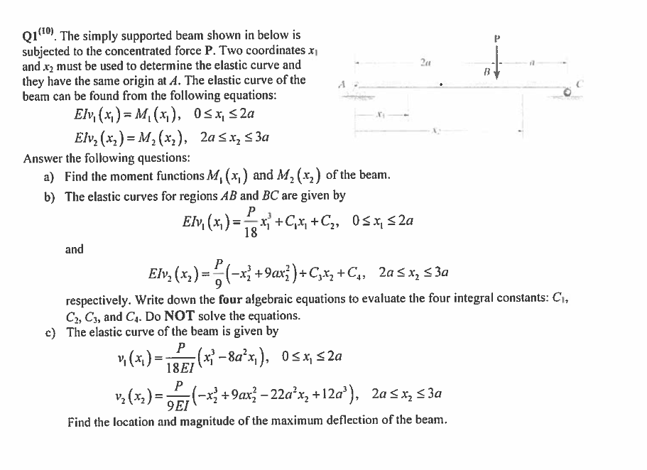 Solved Q1(10). The simply supported beam shown in below is | Chegg.com