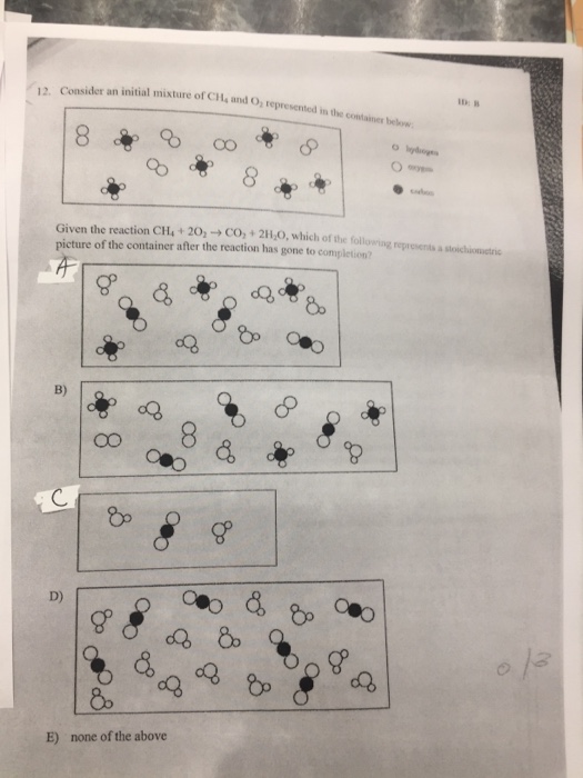 Solved Consider an initial mixture of CH_4 and O_2 | Chegg.com