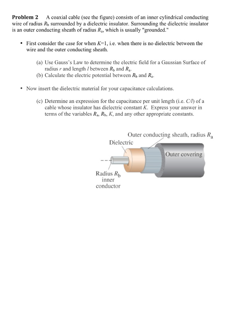 Solved A coaxial cable (see the figure) consists of an inner | Chegg.com