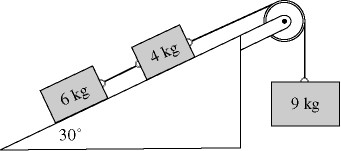 Solved A system comprising blocks, a light frictionless | Chegg.com