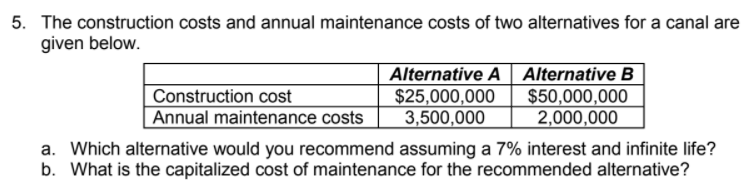 Solved 5. The construction costs and annual maintenance | Chegg.com