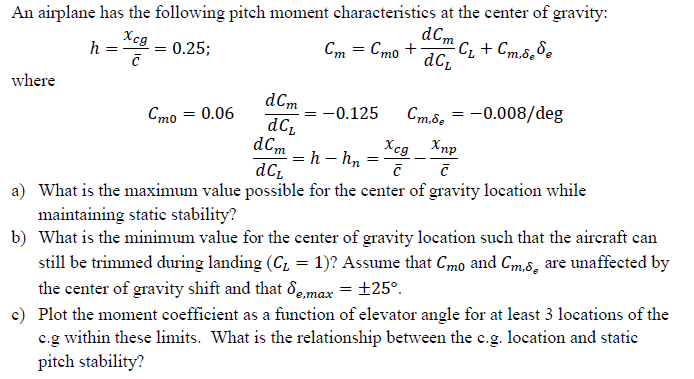 Solved An airplane has the following pitch moment | Chegg.com