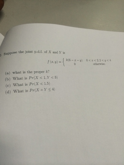 Solved Suppose The Joint P D F Of X And Is F X Y A Chegg Com