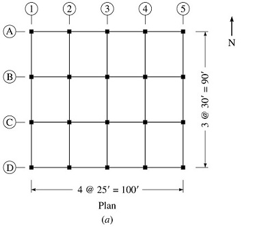 Solved A uniformly distributed live load of 60 lb/ft^2 is | Chegg.com