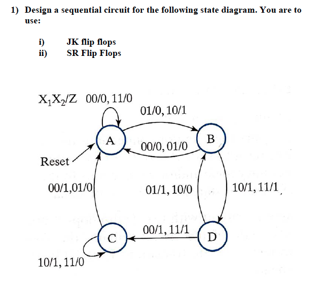 Solved: Design A Sequential Circuit For The Following Stat ...