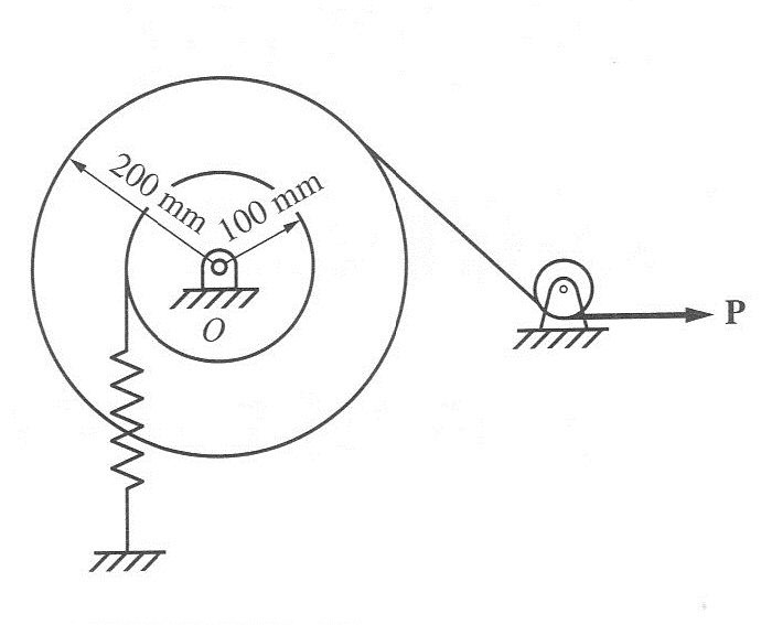 Solved The two pulleys are fastened together to form an