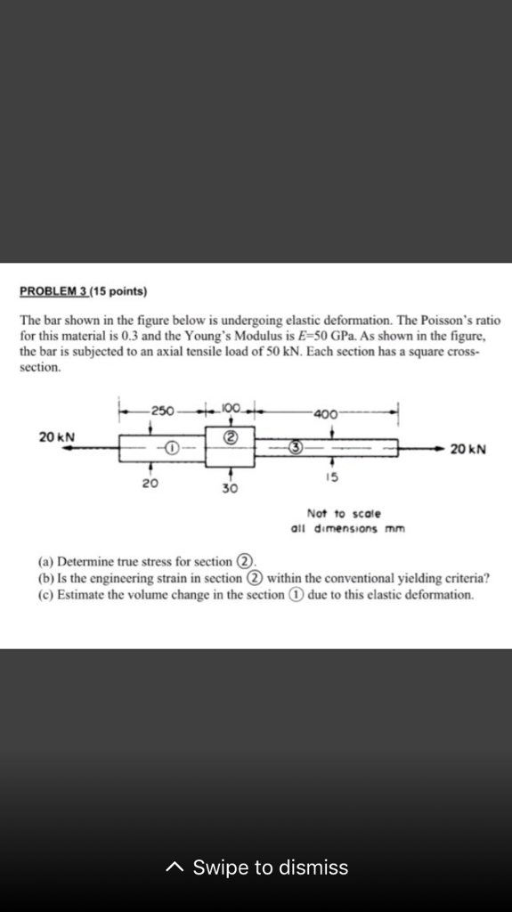 Solved PROBLEM 3(15 points) The bar shown in the figure | Chegg.com