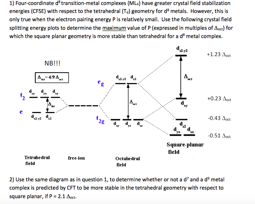 transition-metal-complex