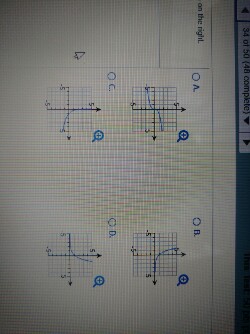 Solved This Question: 1 pl Graph the equation on paper and | Chegg.com