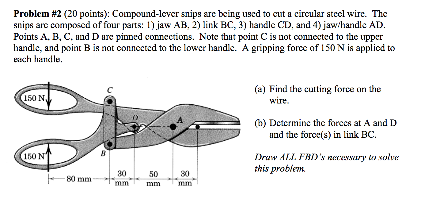 Solved Compound-lever Snips Are Being Used To Cut A Circular | Chegg.com