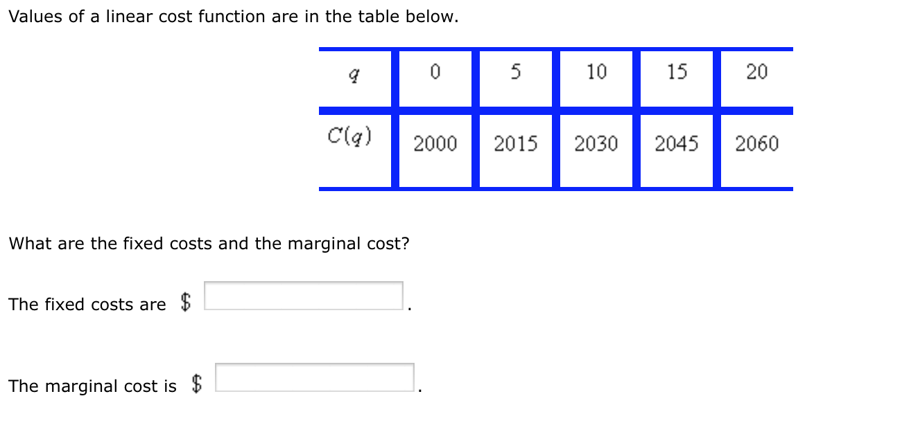 solved-values-of-a-linear-cost-function-are-in-the-table-chegg