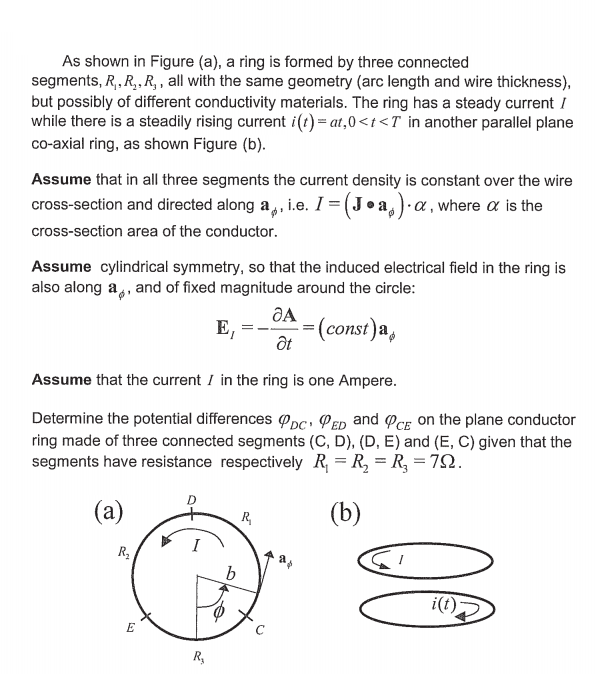 Conjoined Rings Problem Solved As shown in Figure (a), a ring is formed by three | Chegg.com