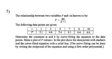Solved 5) The relationship between two variables P and is | Chegg.com