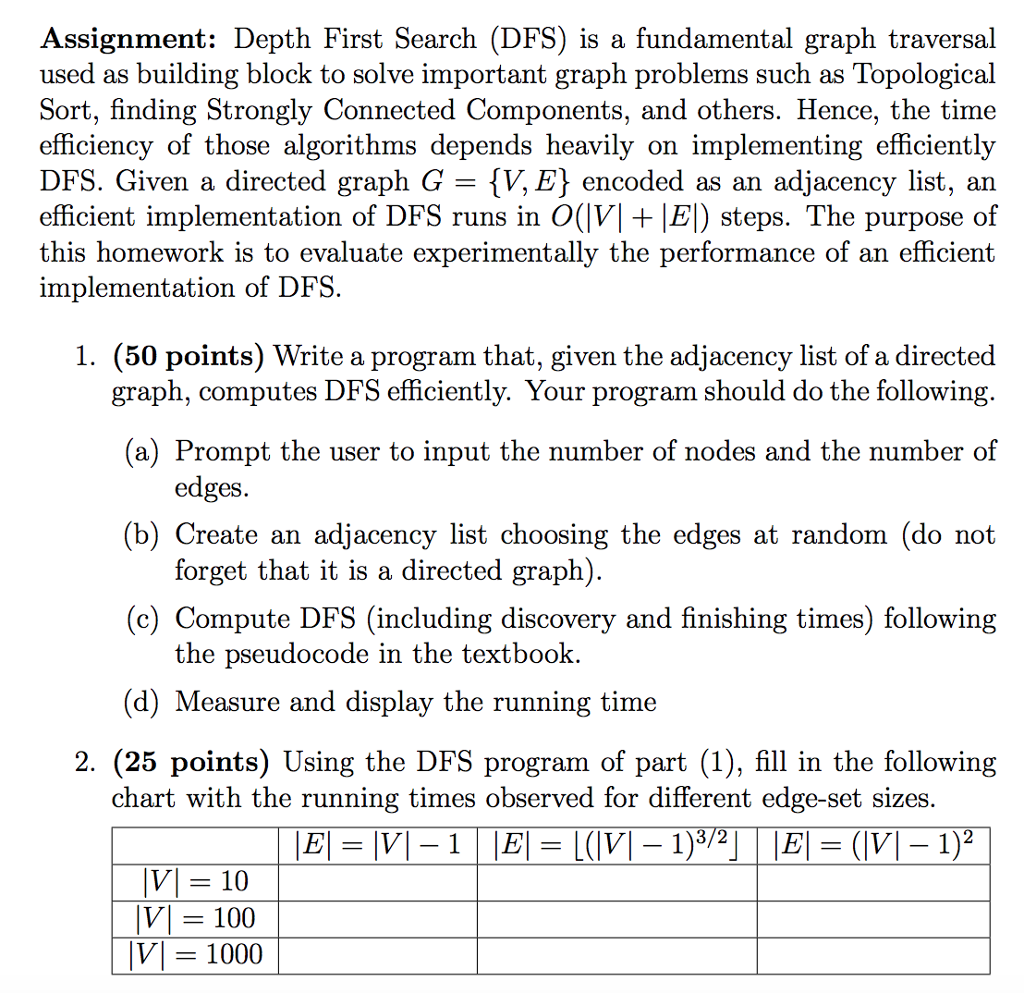 Assignment: Depth First Search (DFS) is a fundamental | Chegg.com