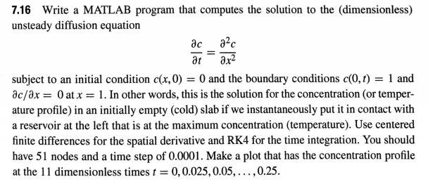 Solved 7.16 Write a MATLAB program that computes the | Chegg.com