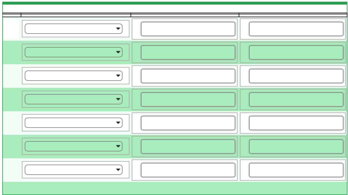 Solved The Summary Of The Payroll For The Monthly Pay Period Chegg