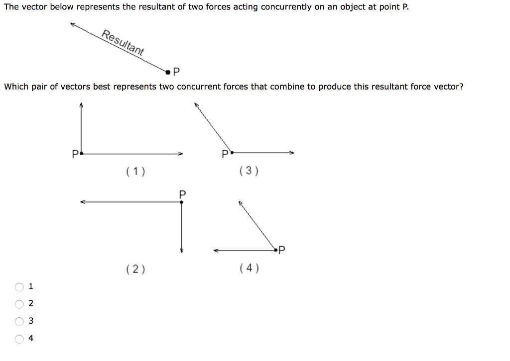 Solved The vector below represents the resultant of two | Chegg.com