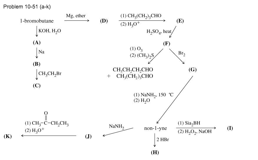 Solved Problem 10-51 (a-k) Mg, ether bromobutane KOH, H20 | Chegg.com