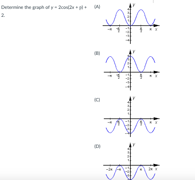 solved-determine-the-graph-of-y-2cos-2x-p-a-2-4-chegg