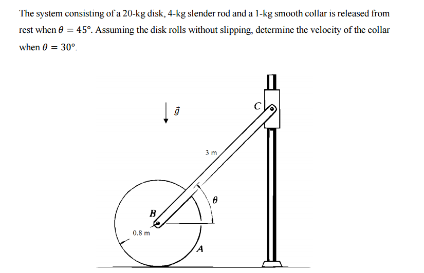 Solved The system consisting of a 20-kg disk, 4-kg slender | Chegg.com