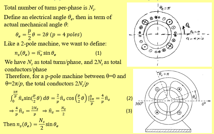 Solved Q1: For the parameters given on the Page 6 in slide | Chegg.com