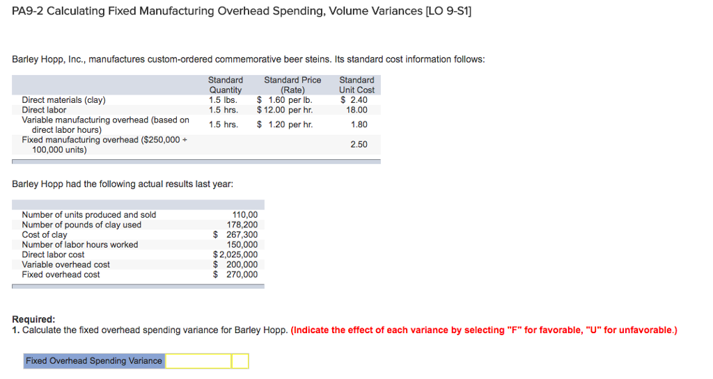 solved-the-manufacturing-overhead-budget-at-polich-chegg